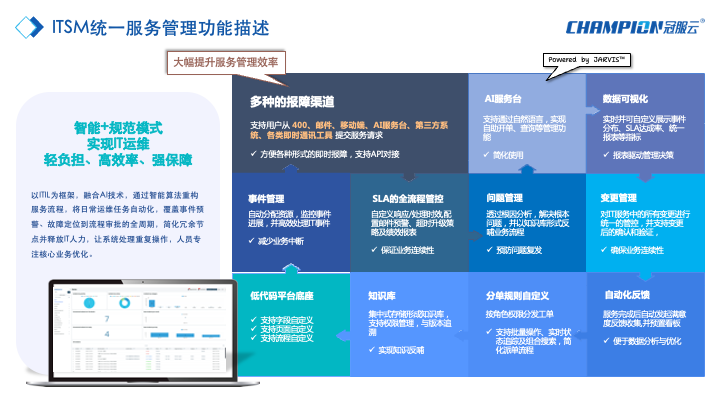 统一的平台